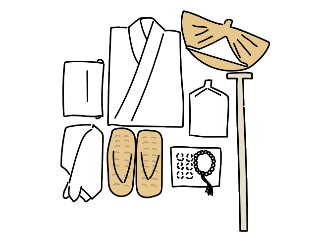 お着せ替え旅⽀度 +38,500円